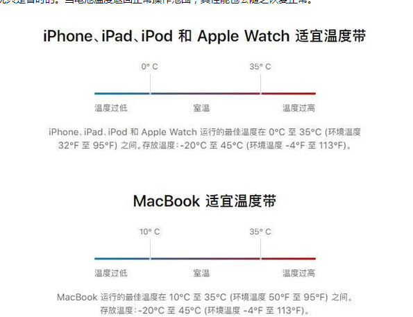 琼海苹果13维修分享iPhone 13耗电越来越快怎么办 