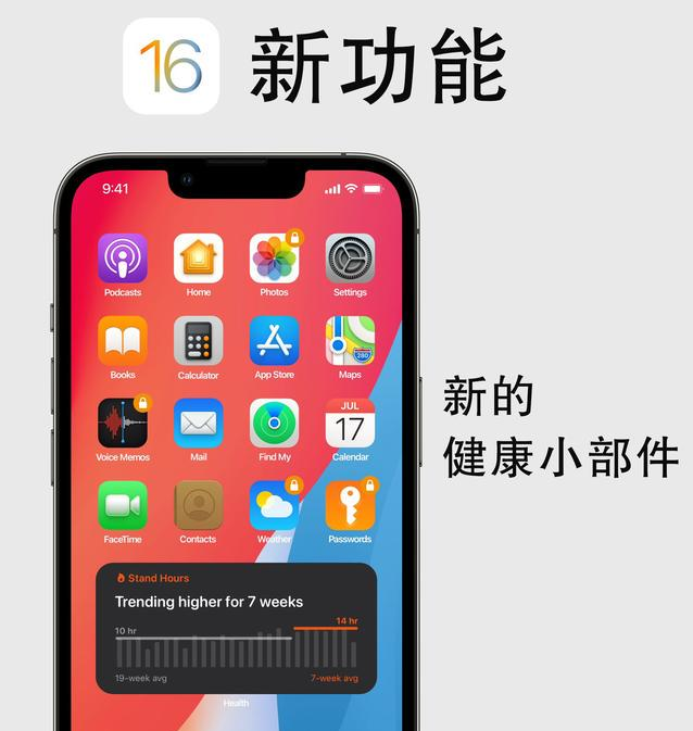 琼海苹果手机维修分享iOS16新功能汇总 