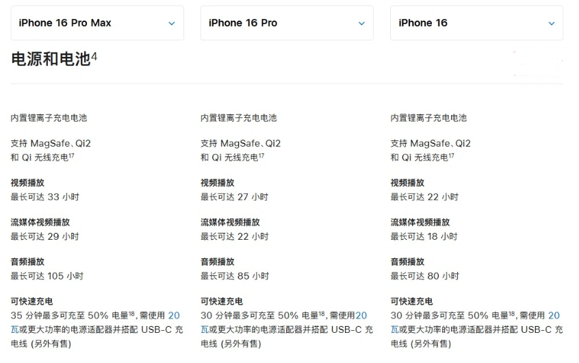 琼海苹果手机维修分享 iPhone 16 目前实测充电峰值功率不超过 39W 