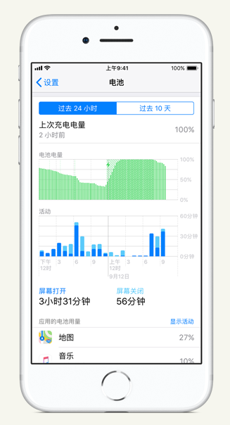 琼海苹果手机维修分享iPhone 在夜间待机时耗电异常怎么办 