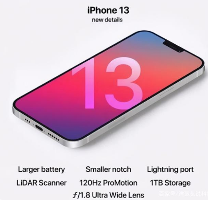 琼海苹果手机维修分享iPhone 13起售价多少钱 