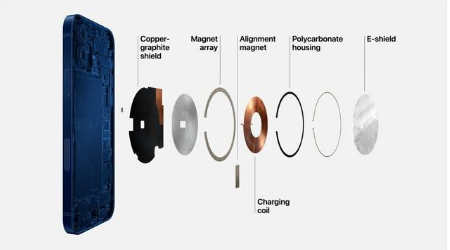琼海苹果手机维修分享iPhone 12真的会威胁身体健康吗 