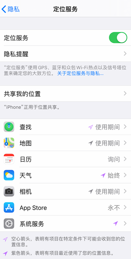 琼海苹果手机维修分享iPhone 状态栏中时间显示为蓝色图标是什么情况 